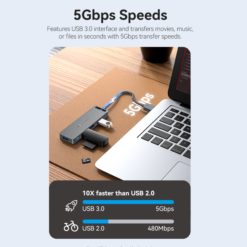 Vention USB ハブ高速 4 ポートマルチ USB  - Usb Hub Gaming のレビューと価格