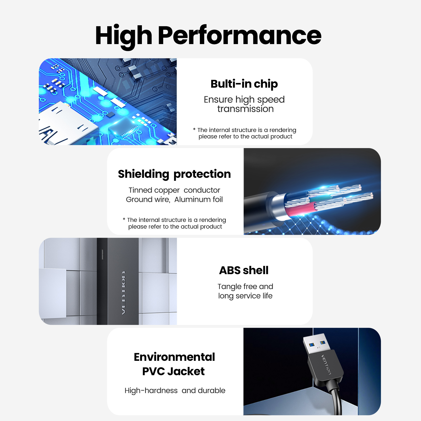 Vention USB ハブ高速 4 ポートマルチ USB  - Usb Hub Gaming のレビューと価格